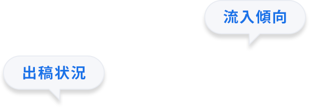 出稿状況・流入傾向