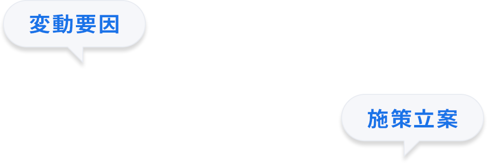 変動要因・施策立案