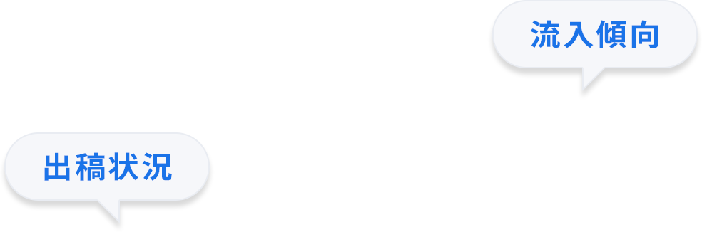 出稿状況・流入傾向